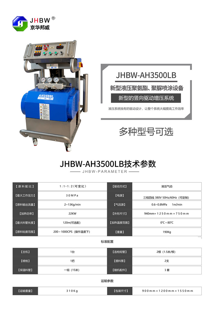 聚氨酯噴涂設備