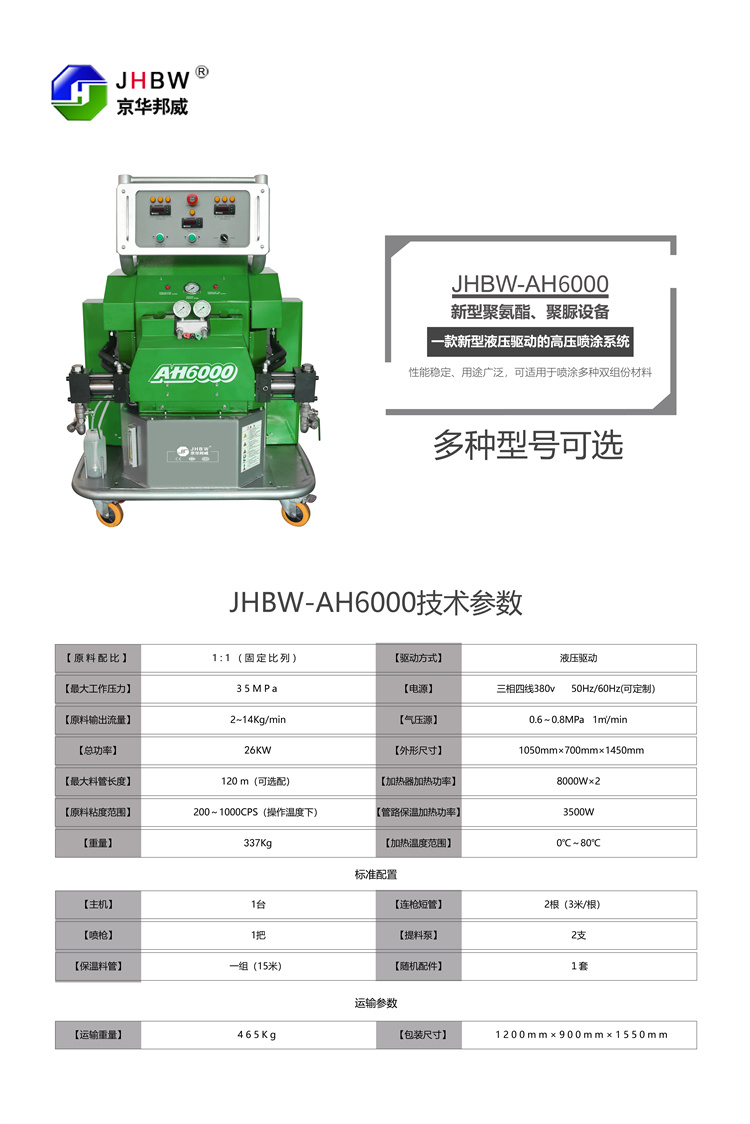 礦山設備選擇便攜聚脲噴涂機-濟南京華邦威